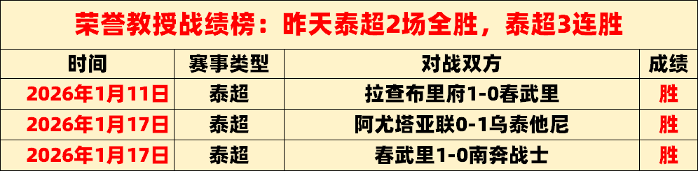 埃弗顿官方,确认安切洛,蒂下课主裁,万博manbetx体育平台,万博体育官网,万博体育app下载,ManBetX,SPORTS
