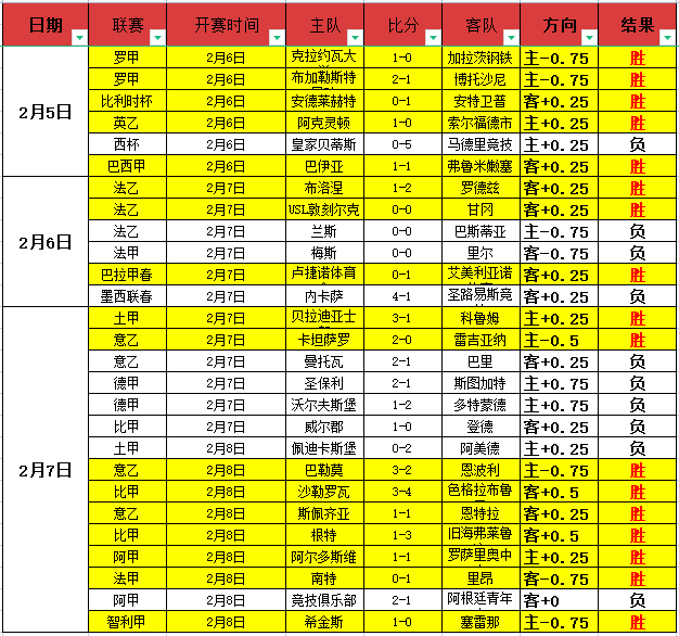 謝覺偉躍升,世界前十,披香港戰袍,万博manbetx体育平台,万博体育官网,万博体育app下载,ManBetX,SPORTS