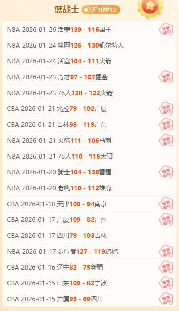 辽宁逆袭上,洛夫顿遗憾,张镇麟步履,万博manbetx体育平台,万博体育官网,万博体育app下载,ManBetX,SPORTS