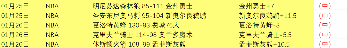 巴塞罗那瞄,准未来之星,岁诺维奇边,万博manbetx体育平台,万博体育官网,万博体育app下载,ManBetX,SPORTS