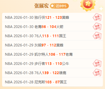 罗再展锋芒,贡献关键数,助攻,万博manbetx体育平台,万博体育官网,万博体育app下载,ManBetX,SPORTS