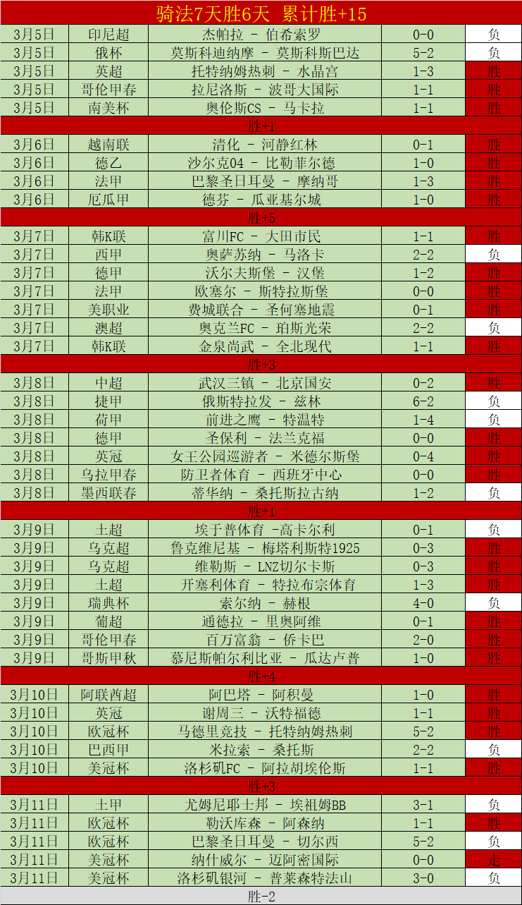 红沙漠,瓦尼亚地点,指南,万博manbetx体育平台,万博体育官网,万博体育app下载,ManBetX,SPORTS