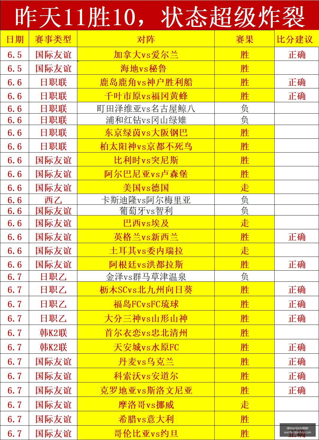 曼城求购安,德森报价,亿镑,万博manbetx体育平台,万博体育官网,万博体育app下载,ManBetX,SPORTS